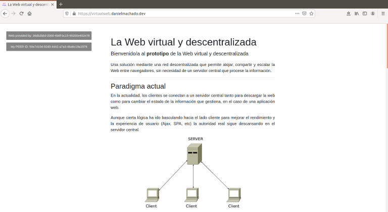 La Web virtual y descentralizada